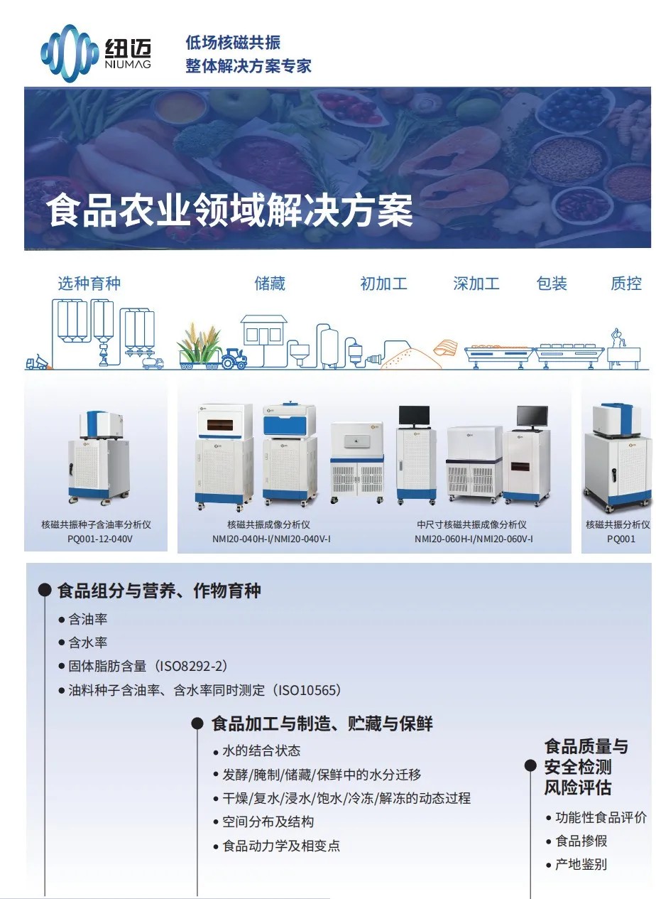 农业强国规划下，好博网页版登录入口_好博haobo（中国）低场核磁技术如何实现 “种子到餐桌” 全周期赋能？